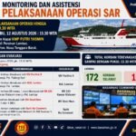 Tim SAR evakuasi korban kapal terbakar di Selat Lombok