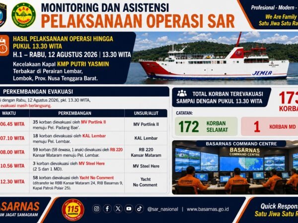 Tim SAR evakuasi korban kapal terbakar di Selat Lombok